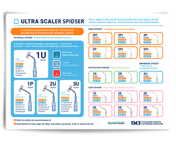 Guide til ultra fitting scaler spidser